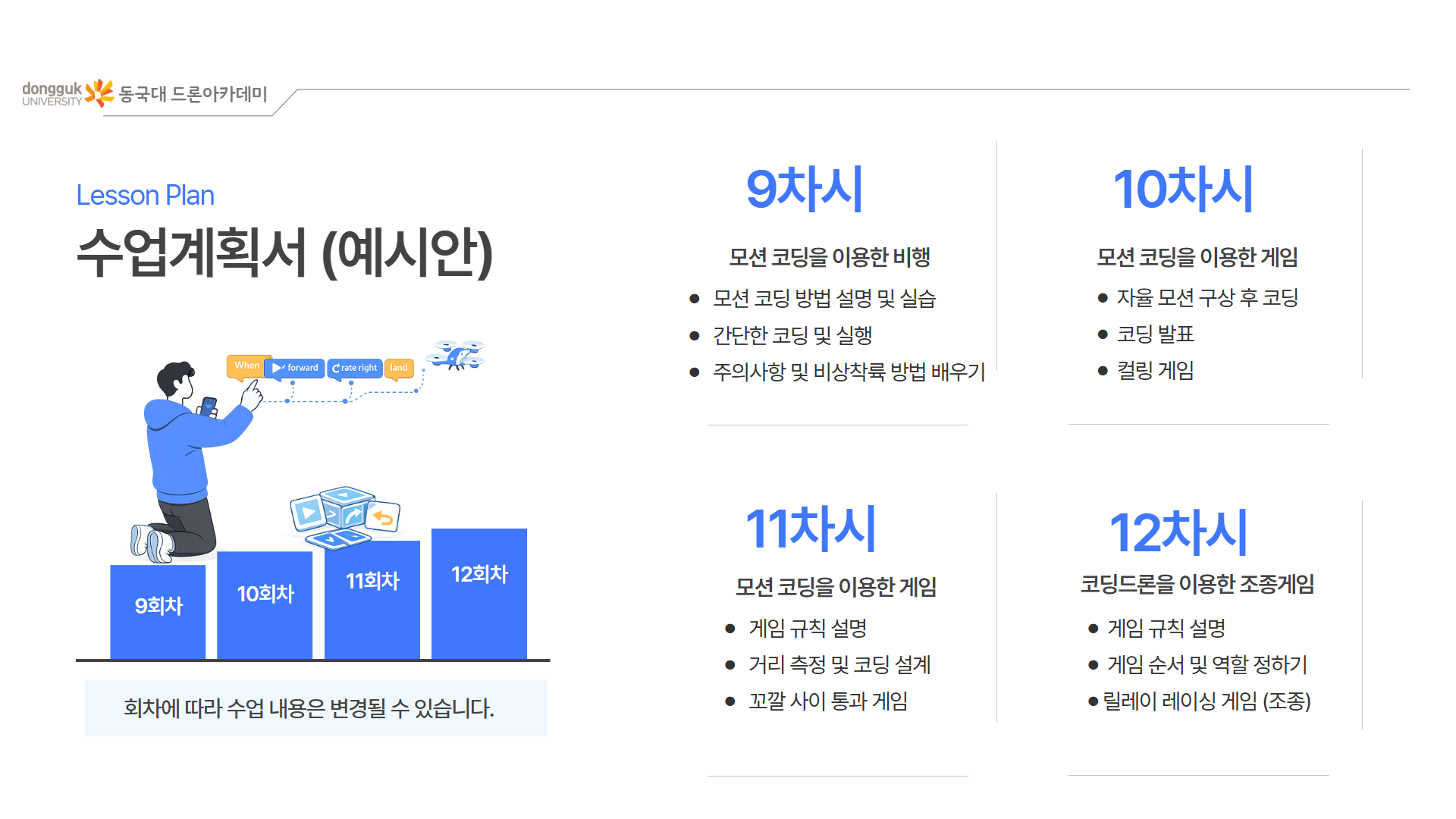 늘봄 드론 코딩체험반 8